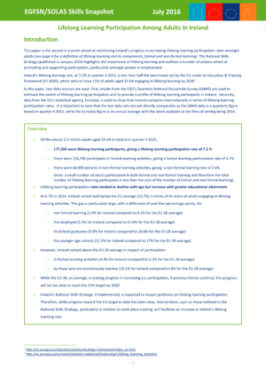 Lifelong Learning Participation Among Adults in Ireland, Quarter 4 2015