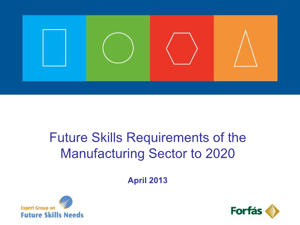 Future Skills Requirements of the Manufacturing Sector to 2020 - Presentation